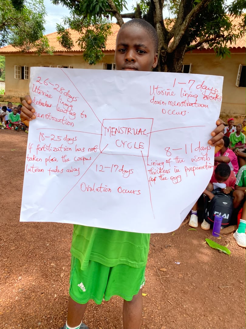 Menstrual Hygiene Day activity 2
